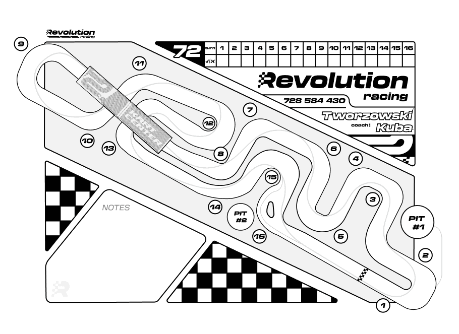 sopot kartcenter map